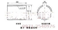 PE500×750顎式碎石機皮帶輪修復中脹緊套的結(jié)構